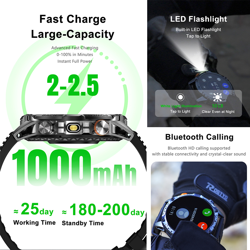 2026New 1000MAH Large Capacity - Sports Equipment In French recensione e prezzo