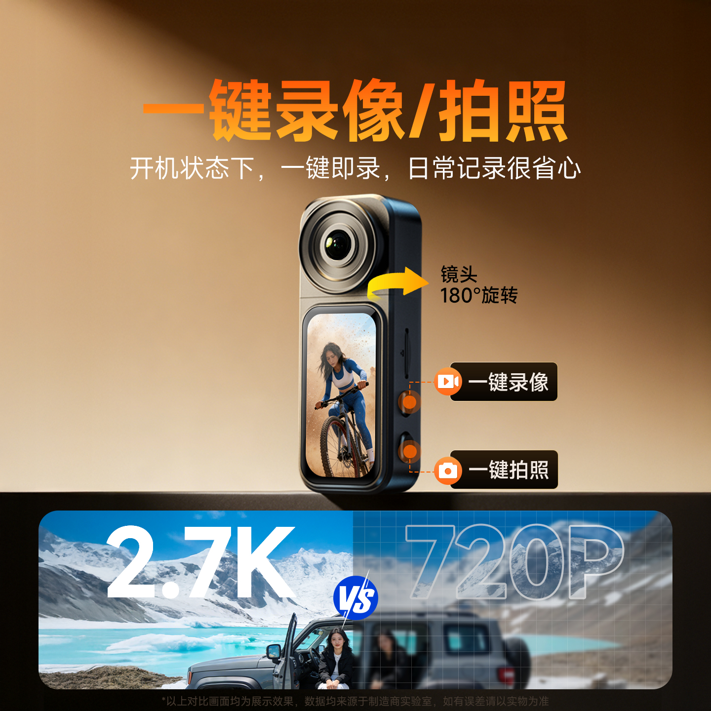 2.7K Pocket Action Camera, Equ - Sports Equipment In French recensione e prezzo