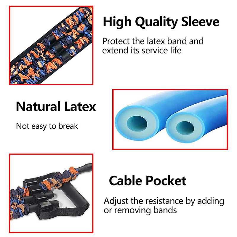 Adjustable Bench Press Bands S - Sports Equipment Game recensione e prezzo