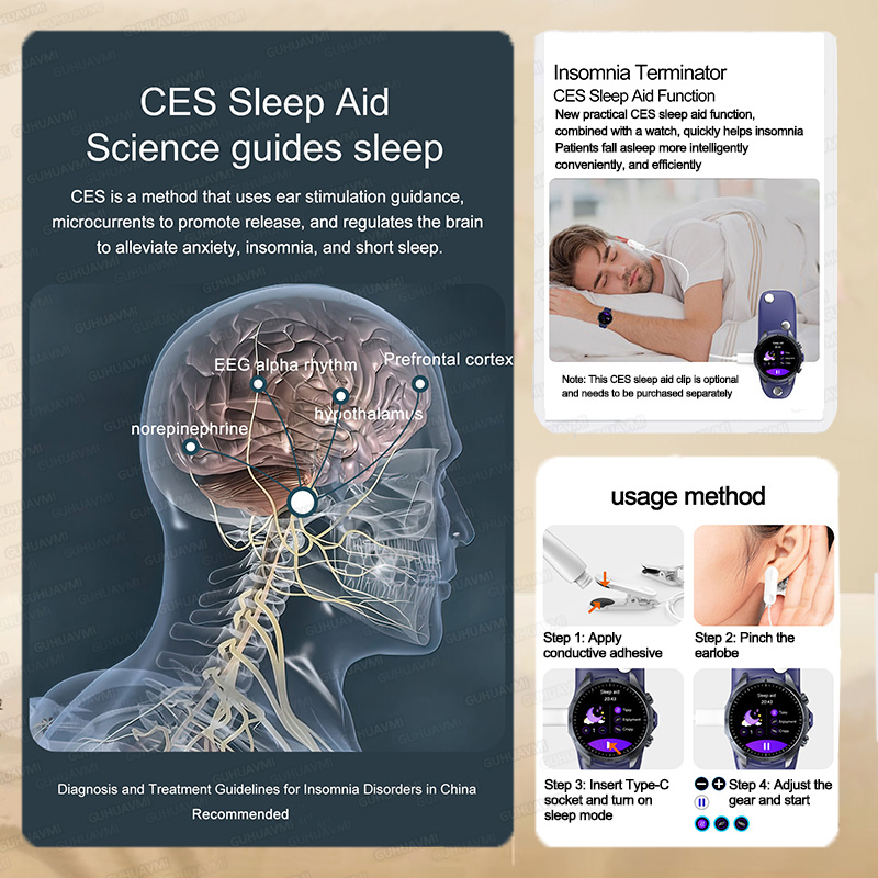 2026 New Pulse﻿ ECG+PPG Treatm - Sports Equipment In French recensione e prezzo