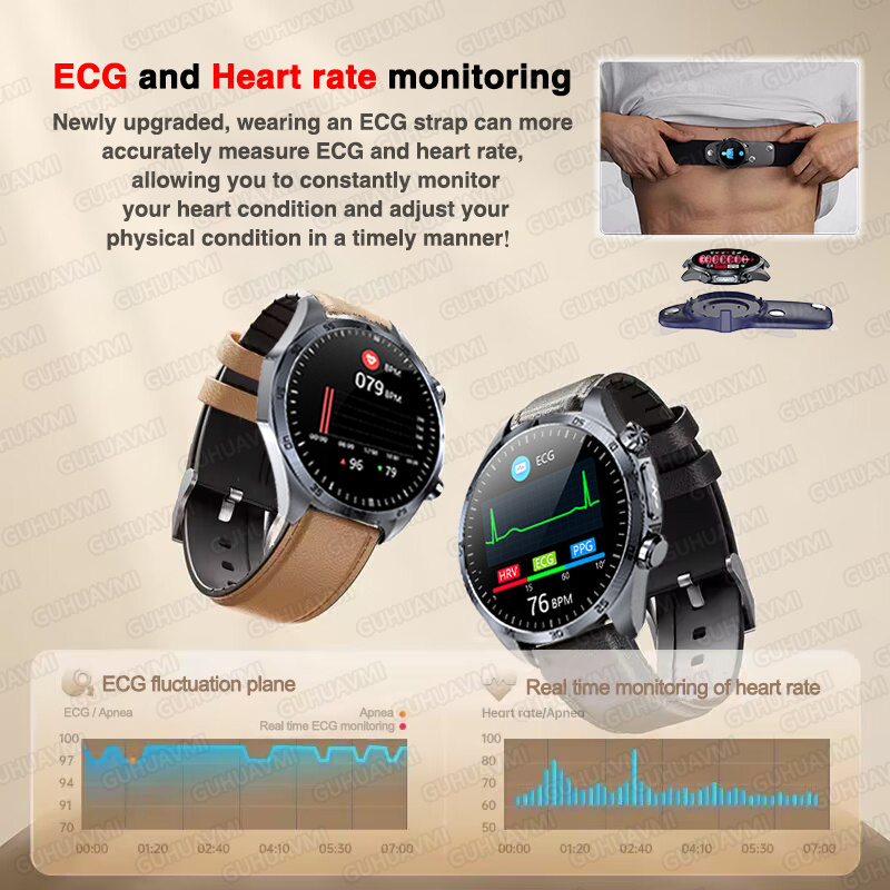 2026 New Pulse﻿ ECG+PPG Treatm - Sports Equipment In French recensione e prezzo