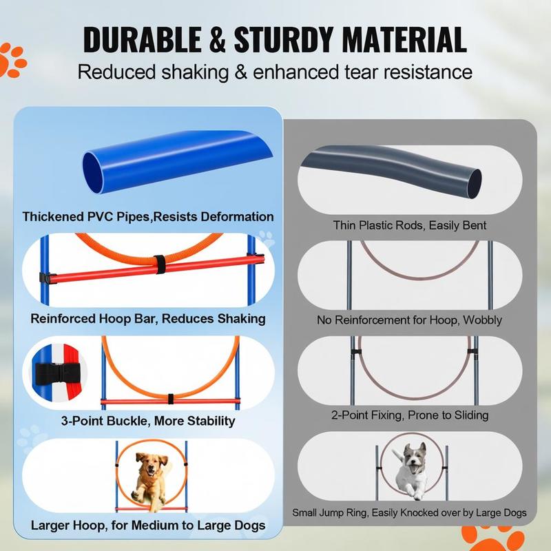 Dog Agility Training Equipment - Agility Hurdle Set recensione e prezzo