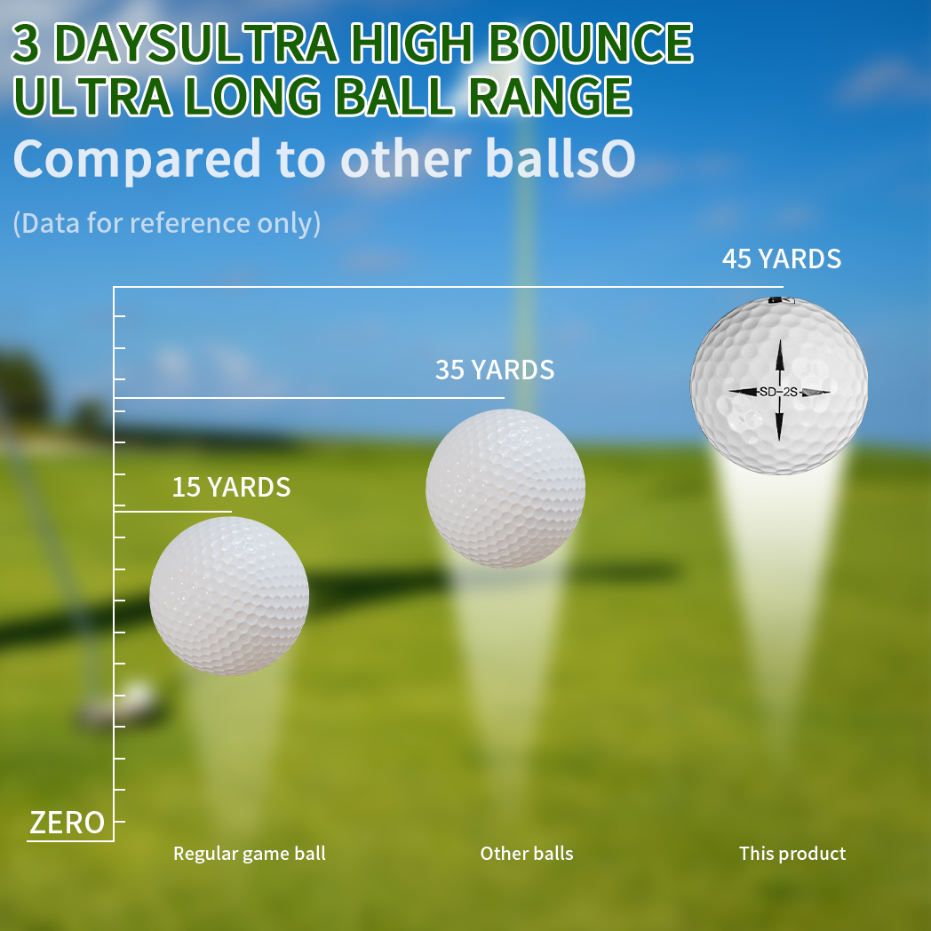 Caiton Ultimate Golf Balls 12/ - Sports Equipment Golf recensione e prezzo