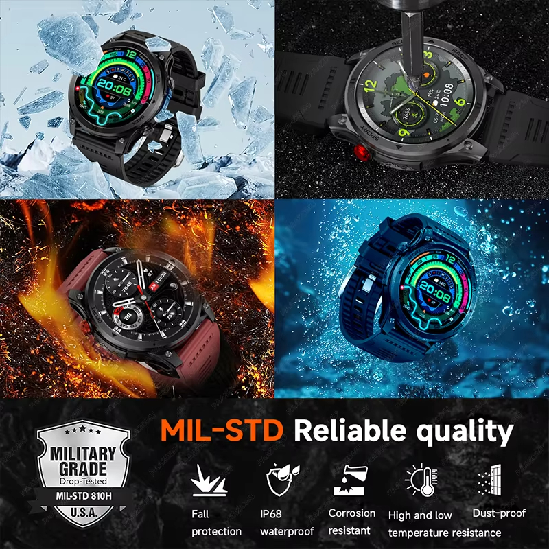Hot New GPS smartwatch for 202 - Sports Equipment In French recensione e prezzo