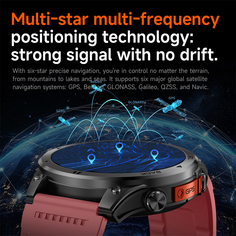 Hot New GPS smartwatch for 202 - Sports Equipment In French recensione e prezzo