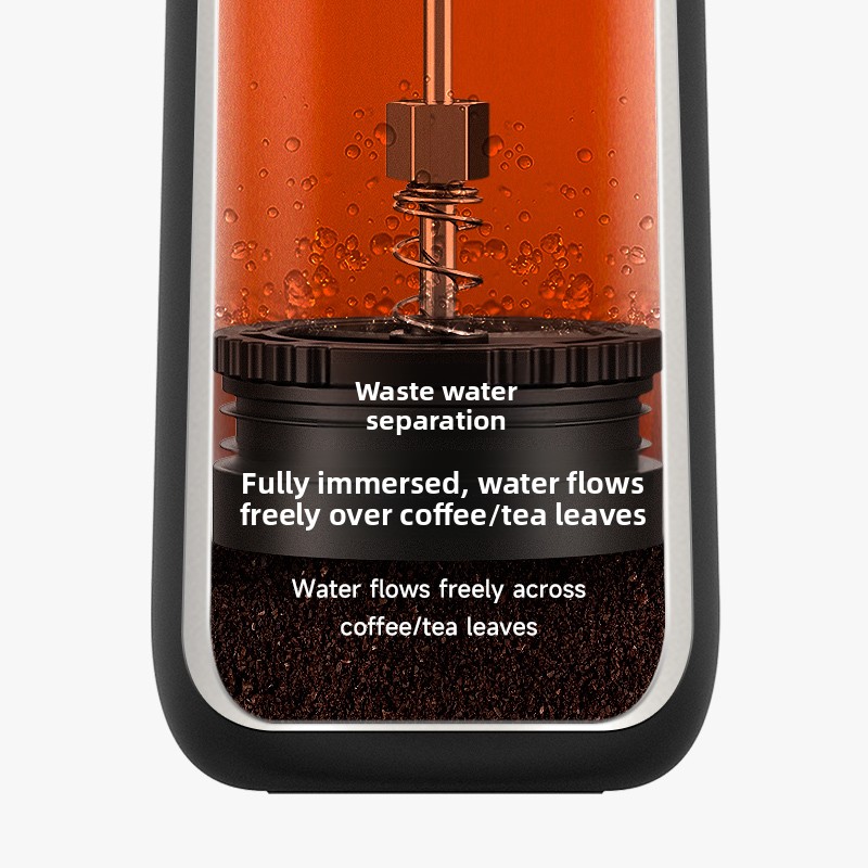 Portable  Sports Coffee Pot Gl - Sports Equipment In French recensione e prezzo