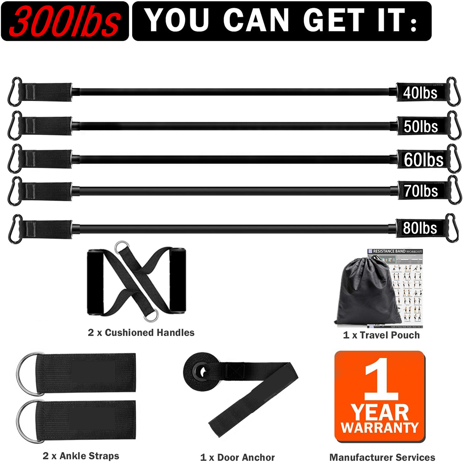 300lb Fitness Booty Resistance - Sports Equipment Online recensione e prezzo