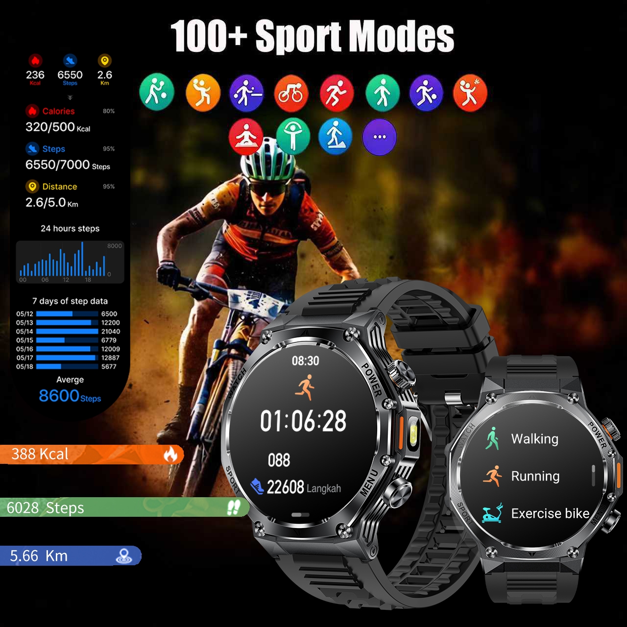 Tactical Style Smart Watch LED - Sports Equipment In French recensione e prezzo