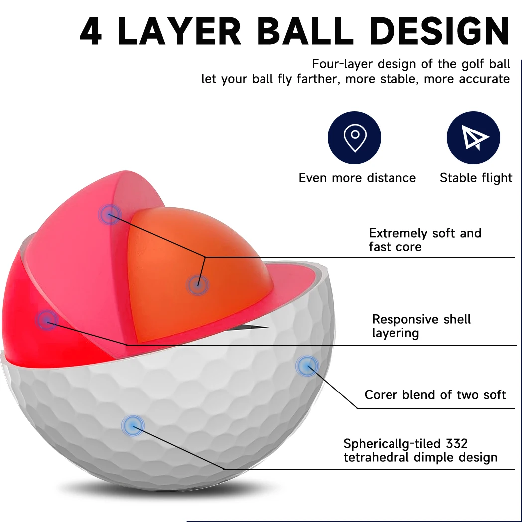Caiton 12/6/3 Pcs Pro Golf Bal - Sports Equipment Golf recensione e prezzo